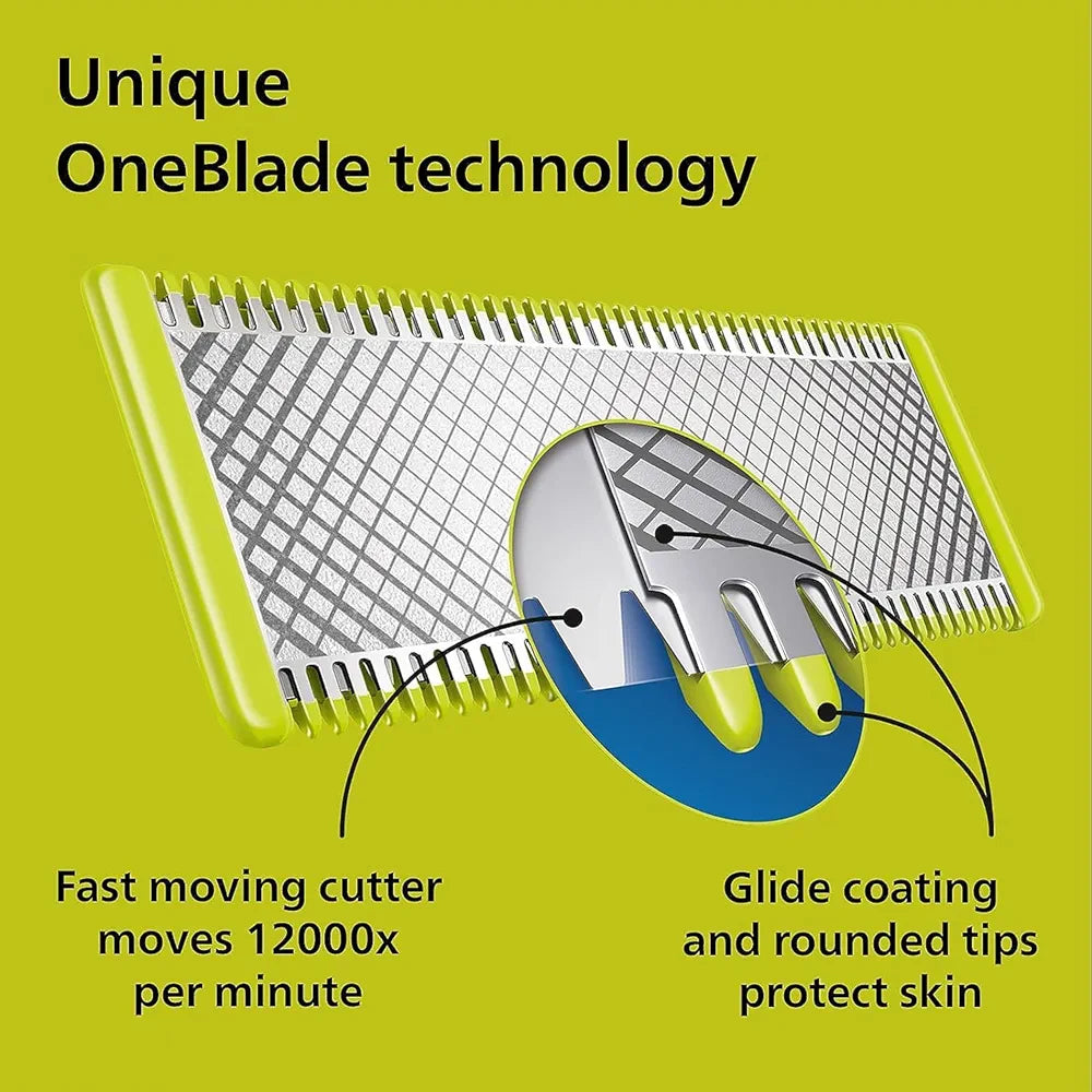 Philips OneBlade 360 hybride Visage : rasoir/tondeuse à barbe électrique, avec innovation lames 360, 2 lames 360 pour le visage, 1 sabot réglable 5 en 1