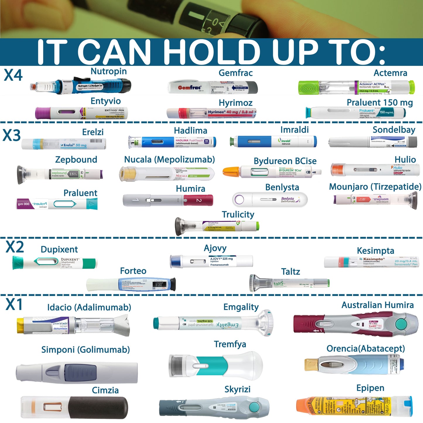 Portable Travel Refrigerator For Insulin and Medicines