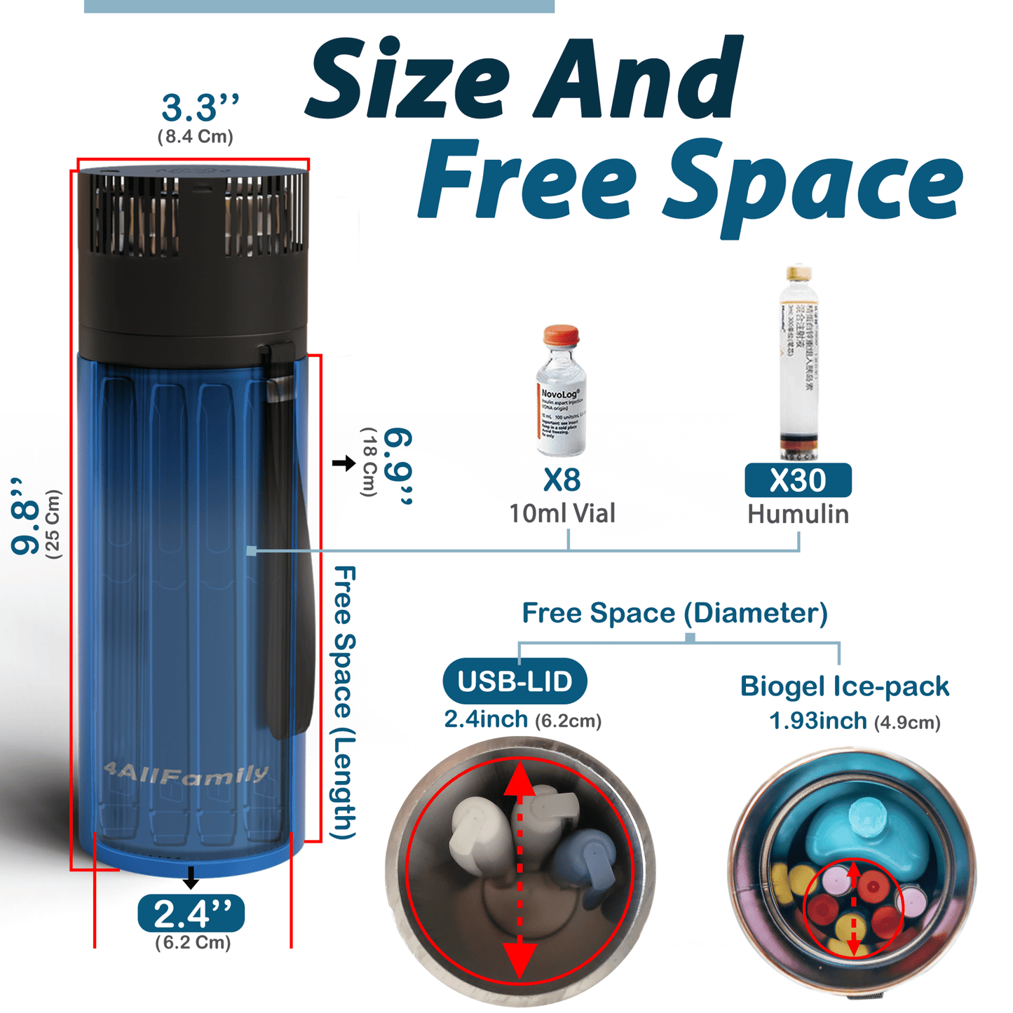 Portable Travel Refrigerator For Insulin and Medicines