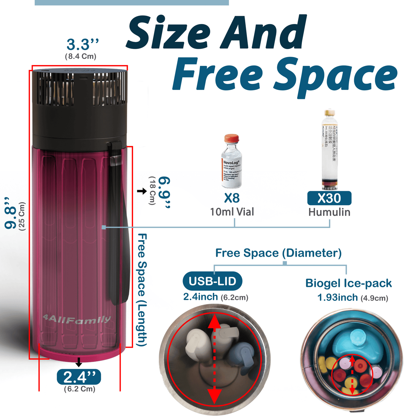 Portable Travel Refrigerator For Insulin and Medicines