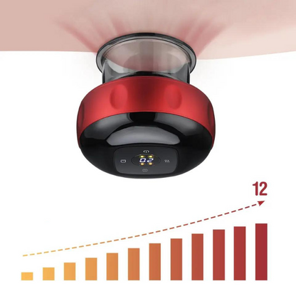 CuppyPro® - Appareil électrique intelligent de massage par ventouses