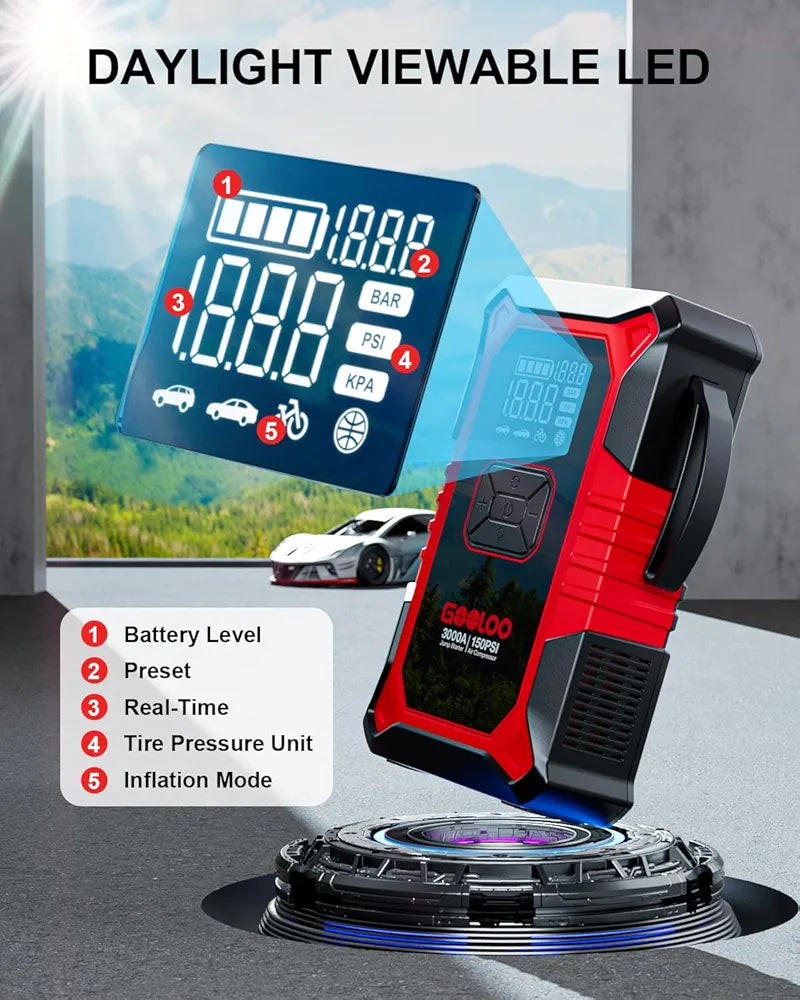 GOOLOO Booster Batterie Voiture 3000A A3 Portable Jump Starter Démarreur Voiture avec Pinces Supersafe Intelligentes +Compresseur d'air 150 PSI