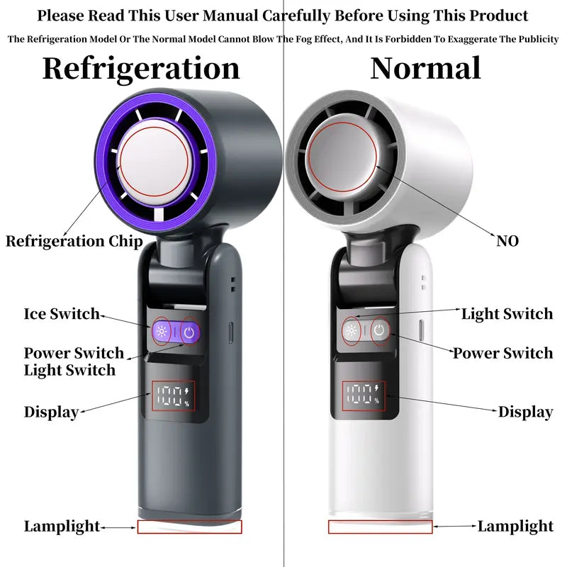 Ventilateur turbo portable multifonction, ventilateur à main à 5 vitesses avec technologie Air Turbo pour activités de plein air