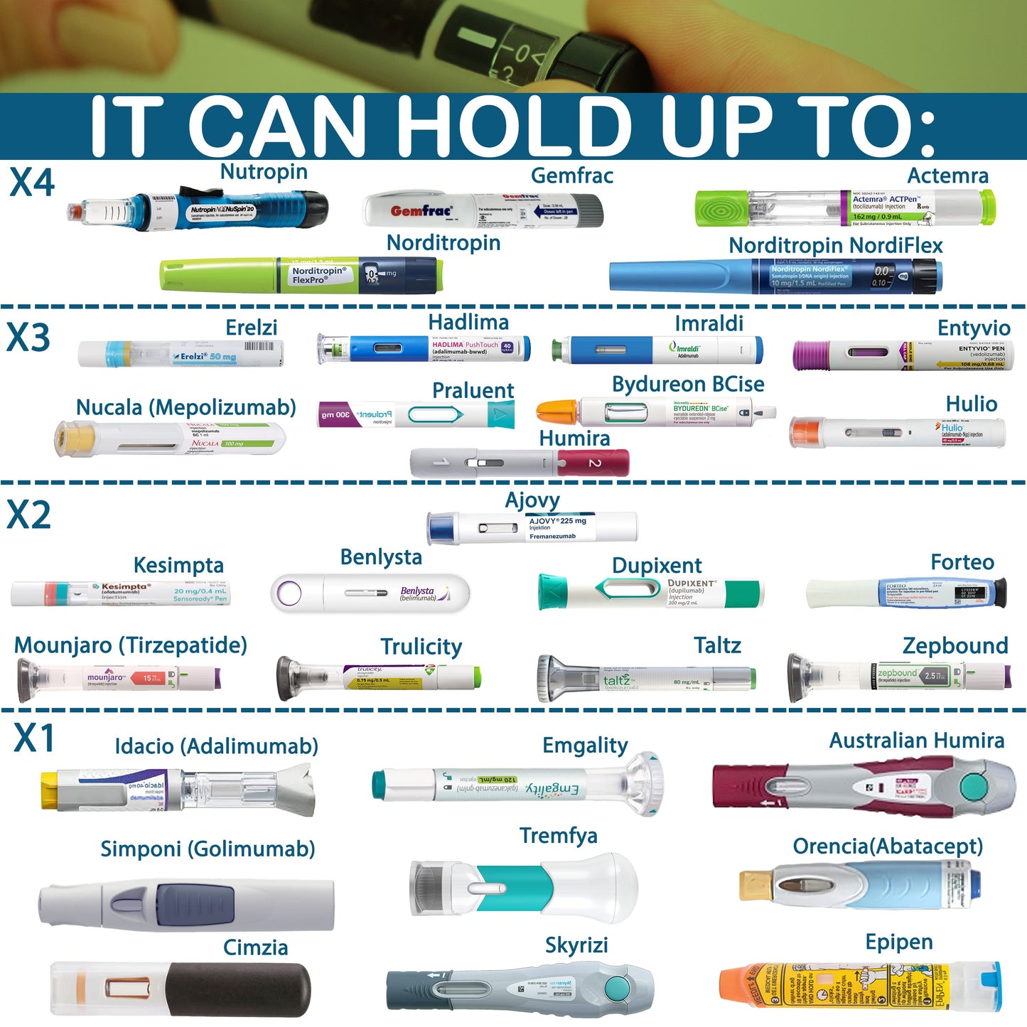 Portable Travel Refrigerator For Insulin and Medicines