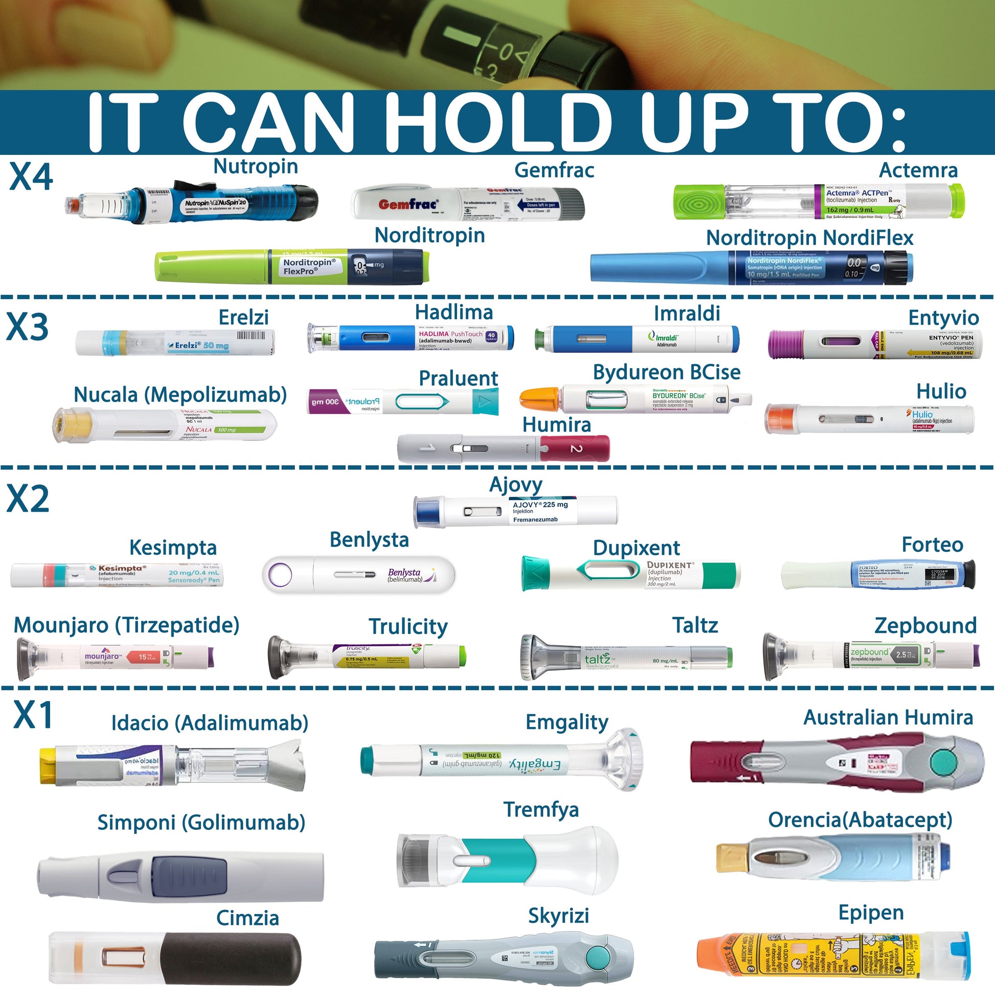 Portable Travel Refrigerator For Insulin and Medicines