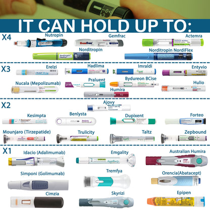 Portable Travel Refrigerator For Insulin and Medicines
